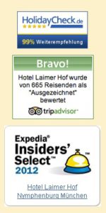 Widgets von Bewertungsportalen auf einer Hotel-Webseite dargestellt