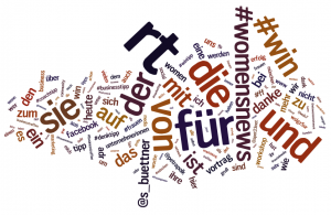 Beispiel für Wordle